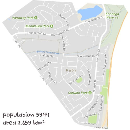 PDHPE Tutoring Near Me